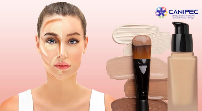 contouring, como realizarlo