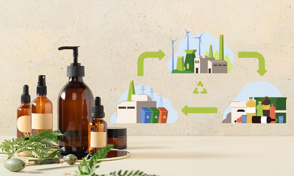 Economía circular en los productos de belleza