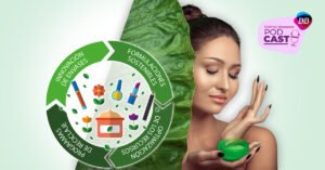 Economía cicurlar en la industria de la belleza